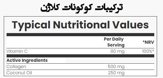 ترکیبات کوکونات کلاژن